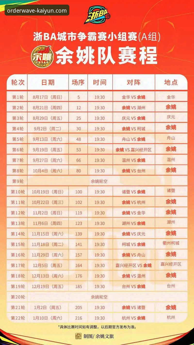 开云安卓版下载手机版 浙江加时绝杀宁波晋级八强:开云体育app下载平台赛事回顾与操作教程